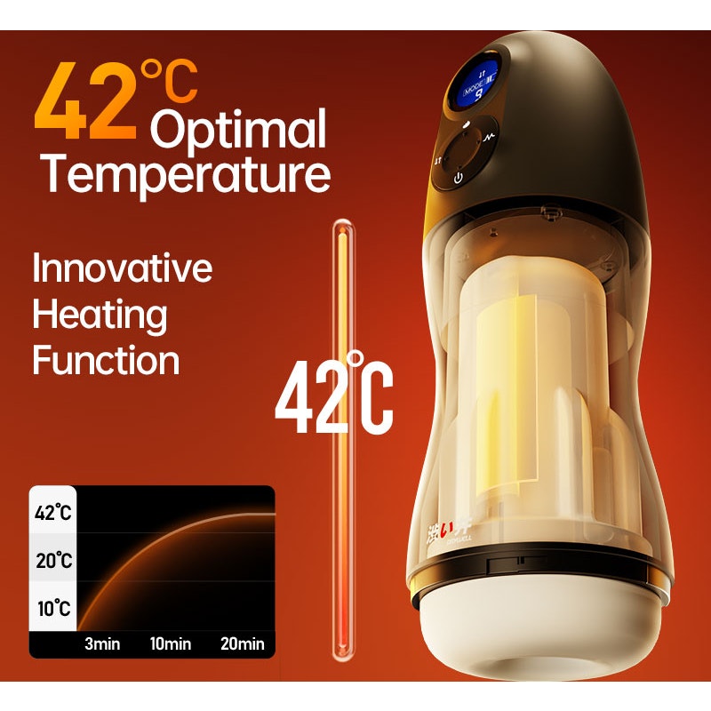 Atom Automatic Electronic Masturbator - By Drywell